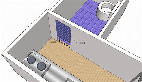 瓦斯爐對廁所|廁所門正對瓦斯爐灶